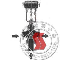 HMT、HDT,三通合流调节阀、三通分流调节阀